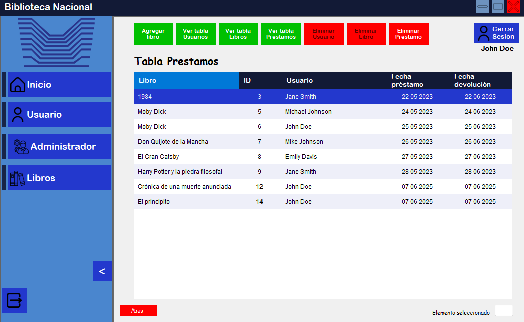 Panel de Administrador