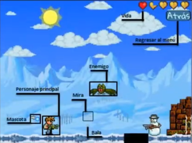 Imagen de Juego en Scratch