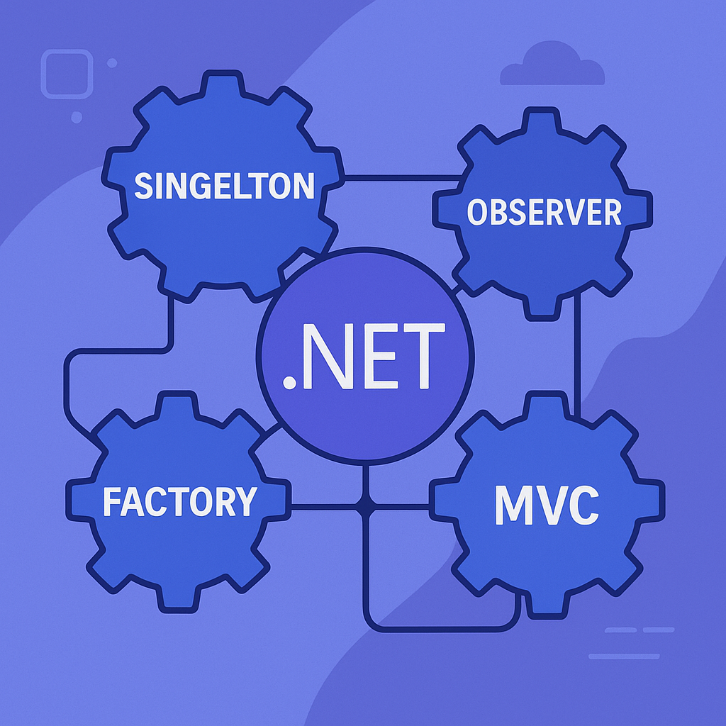 Imagen de Patrones de Diseño en .NET